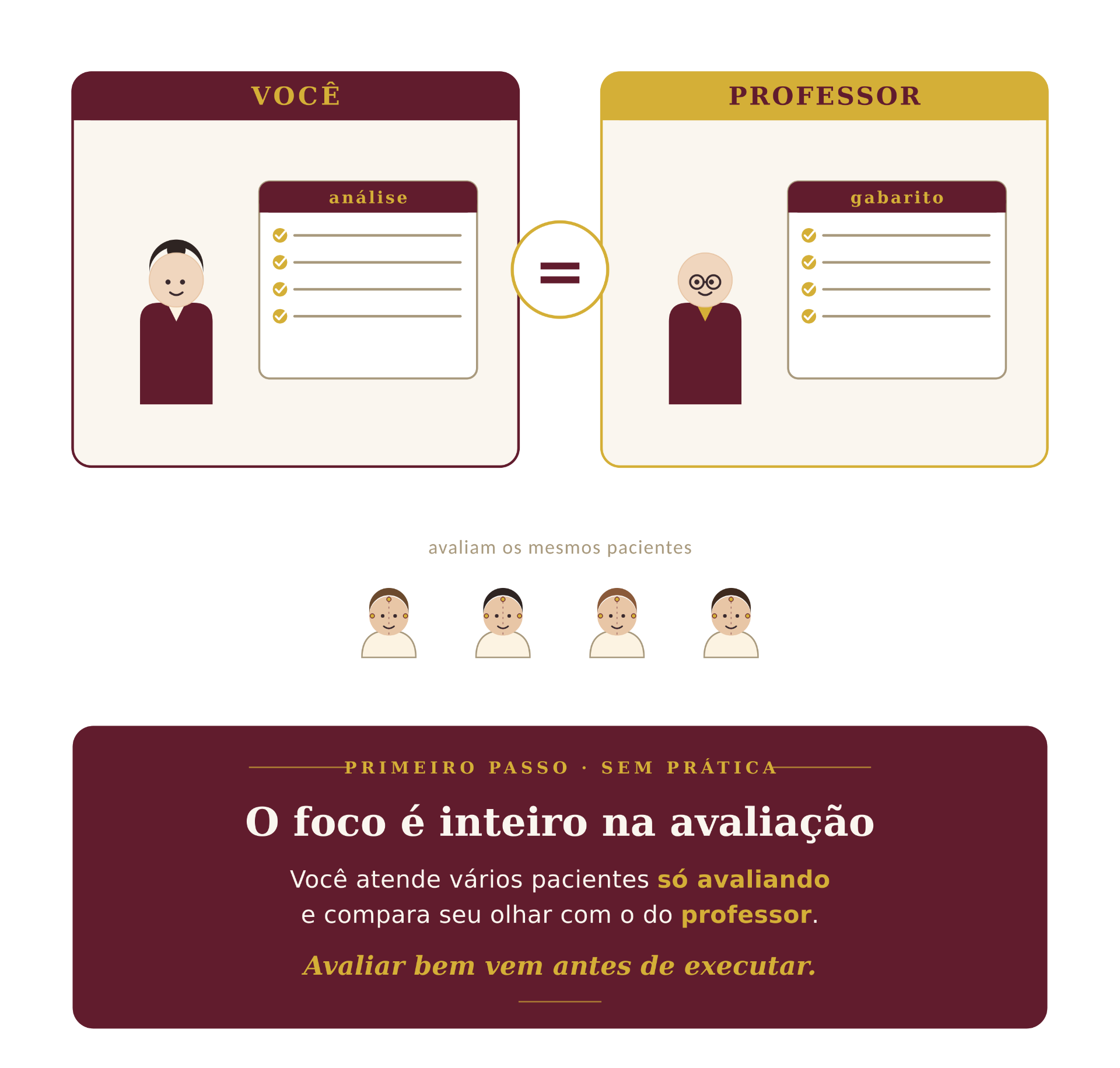 Programa ACIMI de Avaliação: você avalia, o professor avalia, tutoria individual